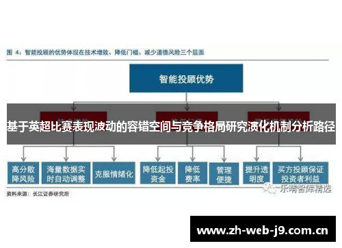 基于英超比赛表现波动的容错空间与竞争格局研究演化机制分析路径